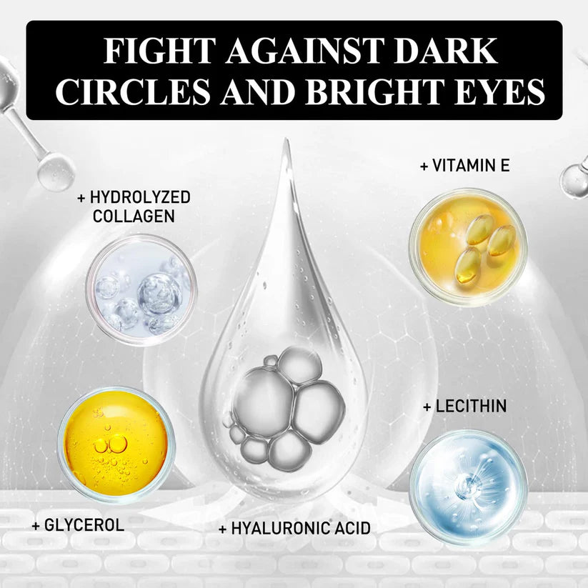 Instant Firm Eye Tightener - Instant Firm Eye Cream for Dark Circles - Celyn